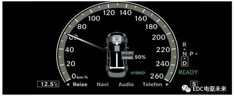 pagenumber_ebook=66,pagenumber_book=64 奔驰S400混合动力介绍的图13